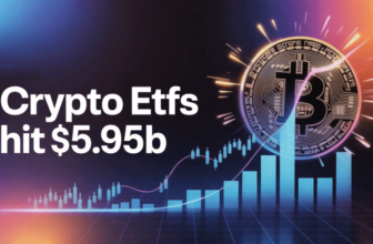 Crypto ETF Inflows Bitcoin Record 2025